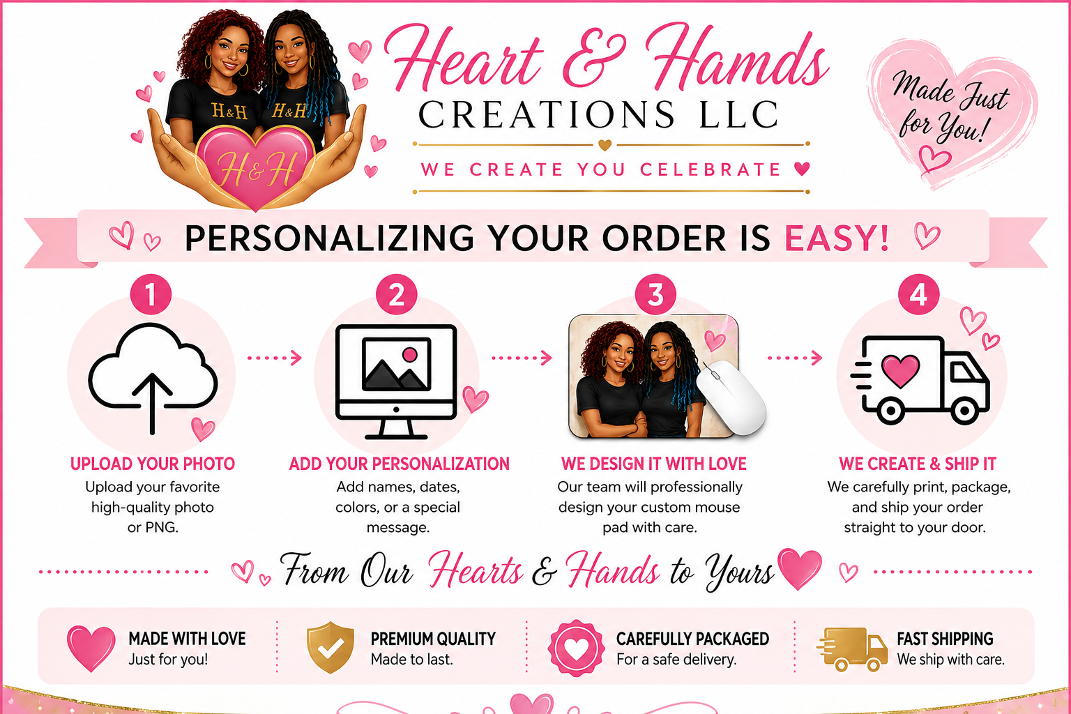 Personalized Photo Mouse Pad | Custom Mouse Pad with Your Favorite Photo